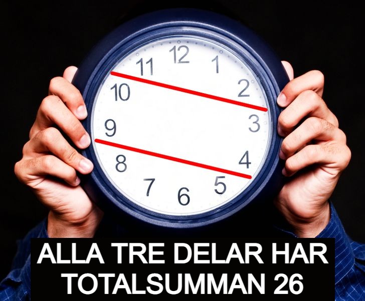 Använd 2 streck och dela denna klocka i 3 lika delar. Summan av siffrorna i alla 3 delarna ska vara densamma. Svaret!