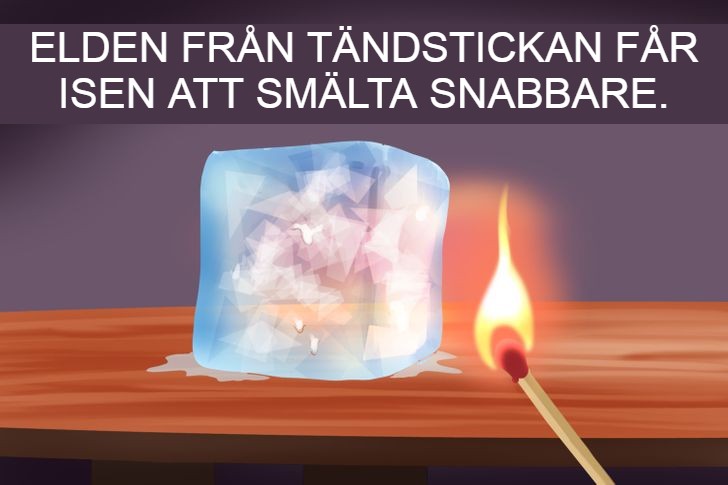 Utmaningen: Smälter isbiten snabbare i solen eller av elden från en tändsticka? Svarer!